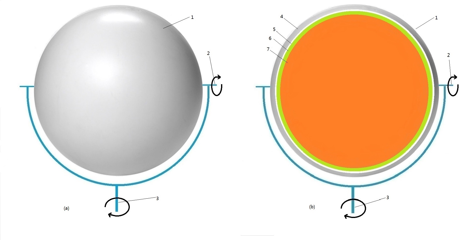 Nuclear Fusion Model